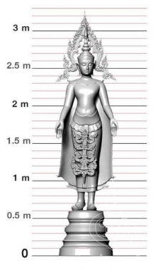 สมเด็จองค์ปฐมฯ ปางเปิดโลก(ลีลา)